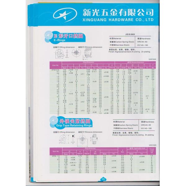 Washer Products Highlights Wholesale & Custom