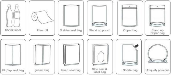 LIQUID CHEMICAL PACK POUCH BAG, SOUP,MILK,WINE,BAG IN BOX JUICE BAG,VALVE BAG,SILICONE BAG,REFRIGERATOR FRESH STORAGE BA