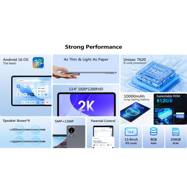 Kinstone 13.4 inch Andriod 16 Tablet PC 10000mAh, 4G Calling Tablet, 6GB+128GB
