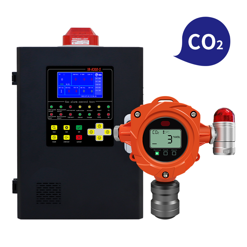 IP67 Онлайн инфракрасный детектор газа для обнаружения CO2 CH4 через интерфейс RS485/4-20mA