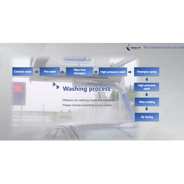 Бесконтактная машина для стирки автомобилей HP 231 Размер машины L*W*H 7600*3315*3100