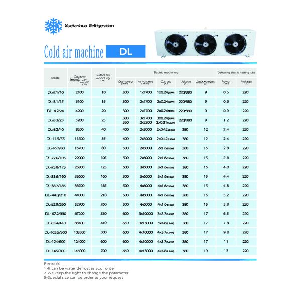 Double Air Outlet AC Special Evaporator Container Designed for Cold Storage Models DD7HP-DD10/DJ20HP-DJ55HP/DL20HP-DL105HP
