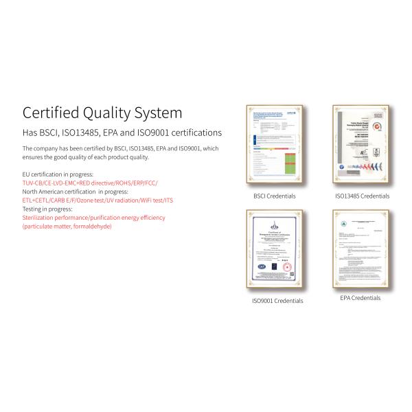 HOMEFISH 2.8L Коммерческий портативный очиститель воздуха Медицинский Увлажнитель