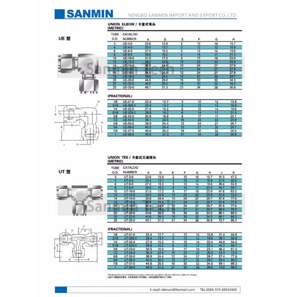 Трубопровод нержавеющей стали СС316Л локтя соединения УЭ приспосабливая пневматический воздух приспосабливая высококачественное Саньмин