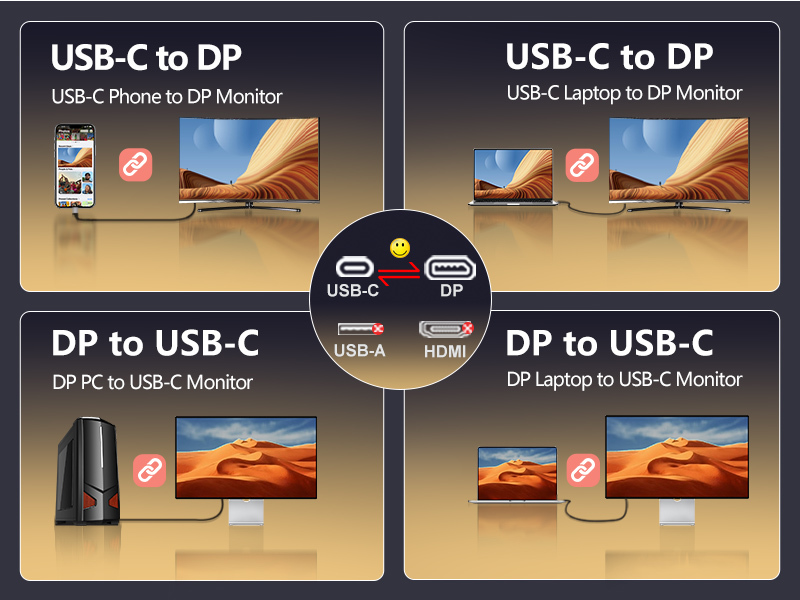Bidirectional 1M USB C To Displayport Cable 8K 60Hz 4K 240Hz Thunderbolt 4 Portable Monitor Cable Nylon Braided