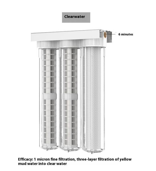 Large Flow Sediment Water Filter Household 20 Inch Level 3