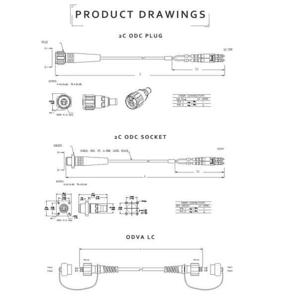 Космический оптический кабель волокна FTTP Armored CPRI водоустойчивый