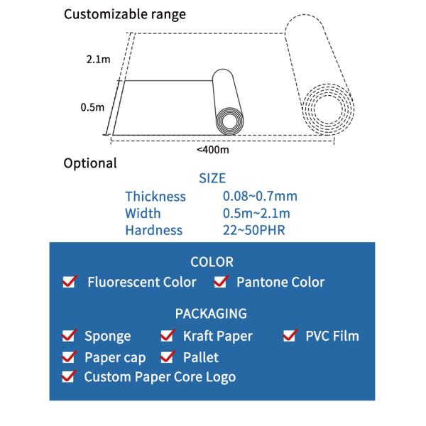 Сверхмягкая пластиковая прозрачная пленка для упаковки прозрачная виниловая упаковка