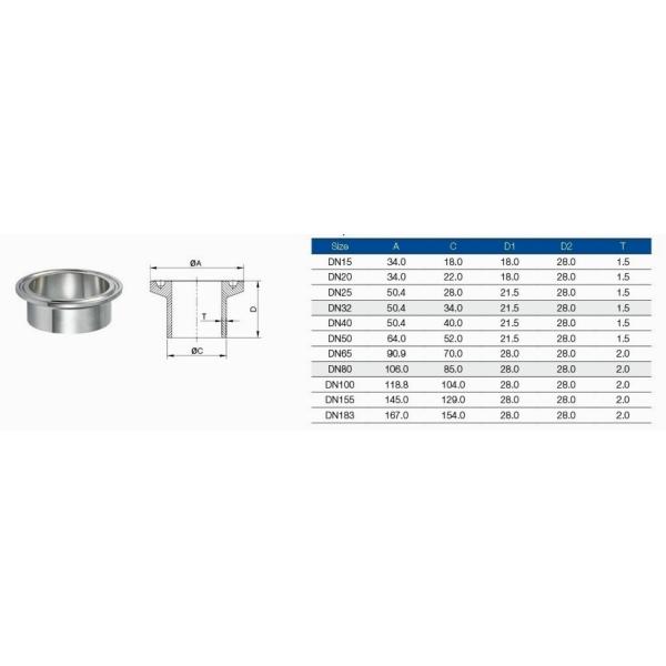Dairy Sanitary Fittings DIN SS304 1.5