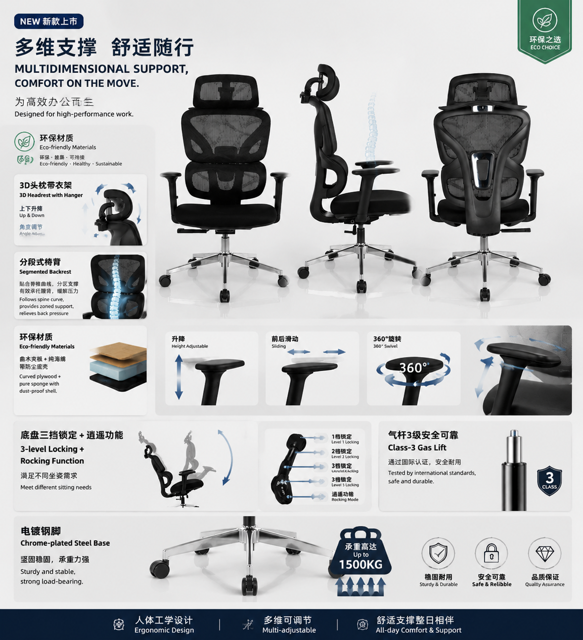 High‑quality ergonomic office mesh chair for office & remote workers
