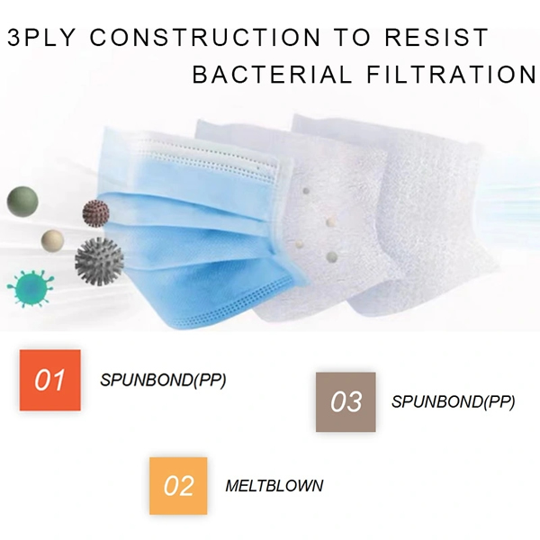 Lightweight Antibacterial Surgical Mask 3 Layer Nonwoven Face Mask With Earloop