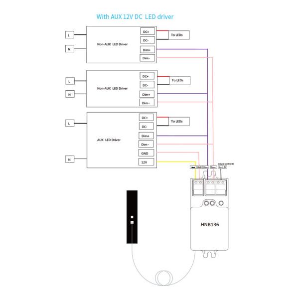 HNB136 App Control Silvair Bluetooth Датчик движения Встроенный преобразователь 0 - 10 В