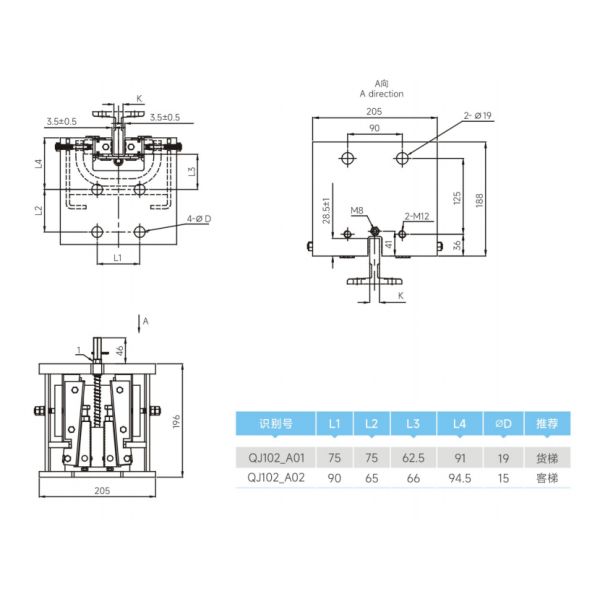 0.25-2.5 M/S Rated Speed Mechanical Safety Progressive Safety Gear