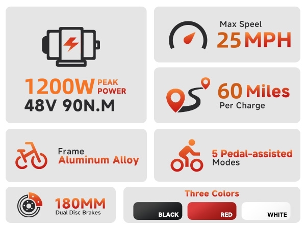 EU UK Stock Folding Electric Bike with Suspension Hydraulic Disc Brakes Range Legal Compliance E-bike Foldable Bike 750W