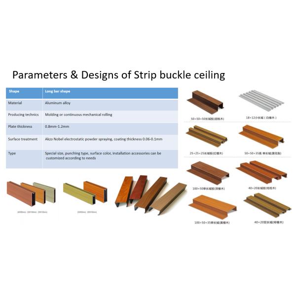 Алюминиевая композитная панель обшивка Gemoy Awning Acp Panel