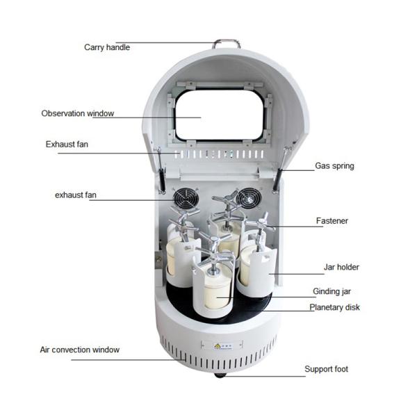Ротационная шаровая мельница Планетарная шаровая мельница для лаборатории 2L Лабораторная шлифовка шаровая мельница