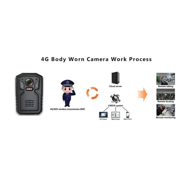 камеры тела полиции 4G 3G WIFI с версией ночи пути 1080P 2 аудио