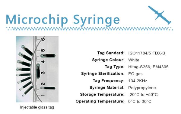 Implantable Animal Pet Id Microchip EM4305 Tag Parylene Coating ISO