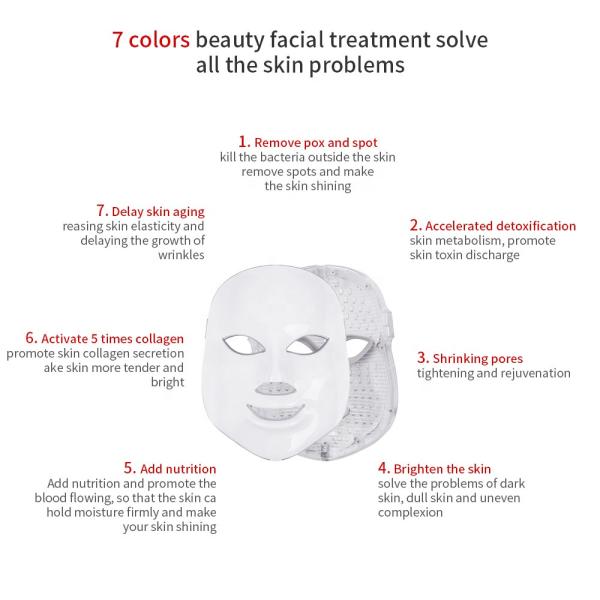 A pele flexível da beleza infravermelha vermelha facial do fotão do uso da casa de Skincare conduziu a máscara da terapia da luz da cara