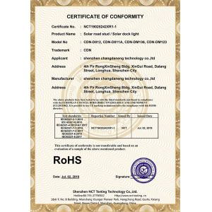 Shenzhen Changdaneng Technology Co., Ltd. Certifications