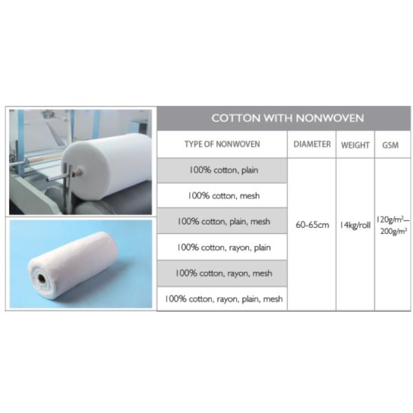 Non Woven Cotton Pad Wool Surgical Absorbent 85 93 Whiteness CE  FDA Disposable Wound non woven Pad Swab Non Woven Gauze Swab gauze sponge