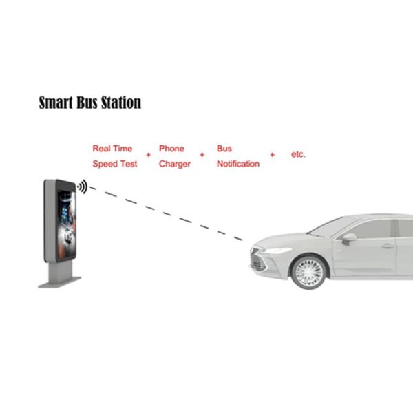 Multi Inch Outdoor Custom Digital Displays Floor Standing Installation