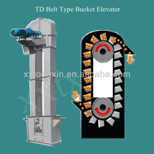 Sunflower Seed Industrial Bucket Lift Elevator Medicine Building Grading