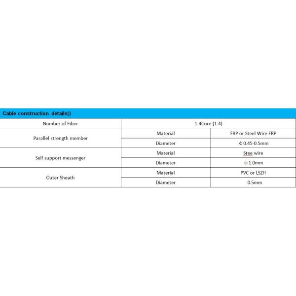 Кабель Gjxch Lszh кабеля оптического волокна Ftth 2 ядров на открытом воздухе огнезащитный
