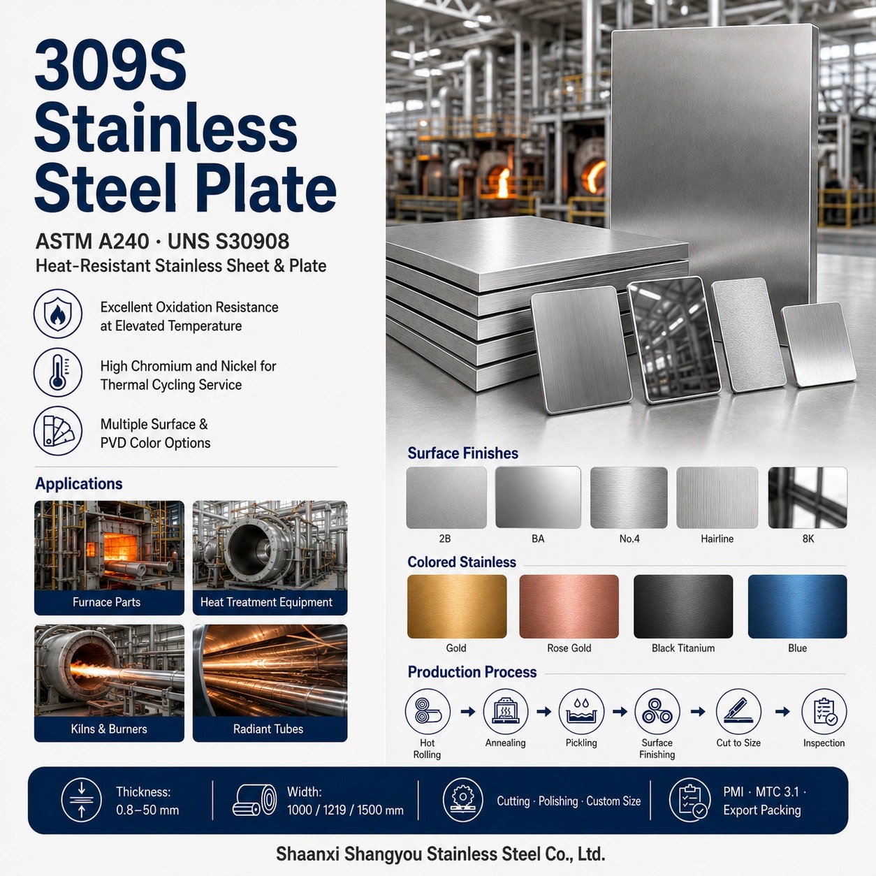 ASTM A240 309S Stainless Steel Plate UNS S30908 with High Temperature Oxidation Resistance up to 2000°F