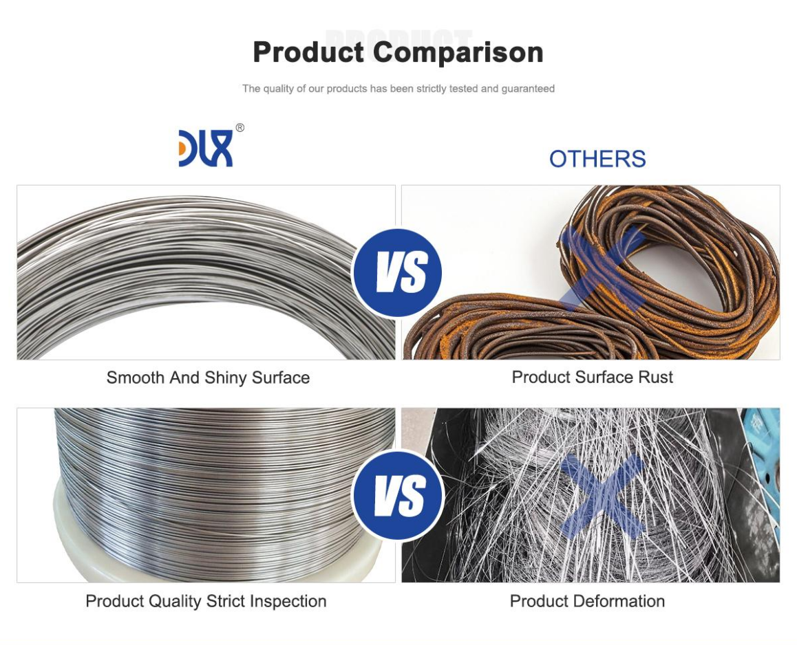 Inconel 625 alloy wire: High-Strength Material for Hydrogen Delivery