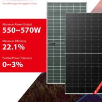 Olá! painéis solares de vidro dobro bifaciais de Mo Longi Bifacial Solar Panels 550W 565W 570