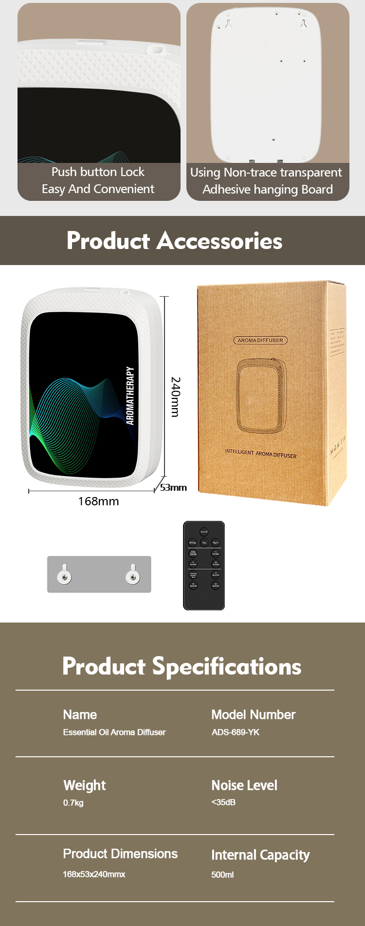 Electric Remote Control Aroma Diffuser USB Powered For Household And Commercial