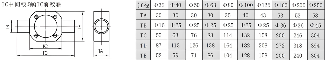 10A-5 Heavy Air Cylinder than SC cylinder more long service life