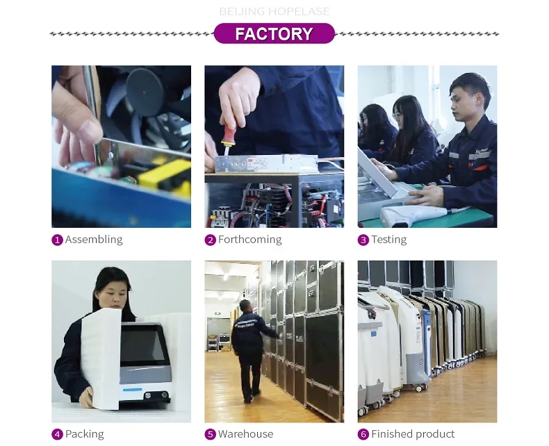 Hot 12 Lines 4D Hifu Face lifting Body Slimming Machine Price