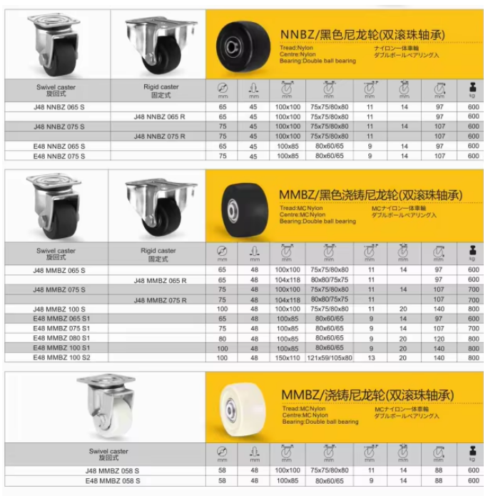 Heavy-Duty Mini Swivel Casters with 360-Degree Rotation for Industrial and Furniture Applications