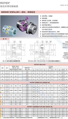 Natural Color Rotex GS GR Metal Polyurethane Coupling with Jaw Spider Structure
