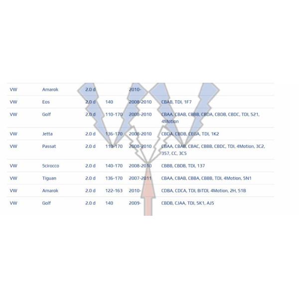 BOSCH GENUINE COMMON RAIL FUEL PUMP 0445010507 0445010508 0445010543 0445010546 03L130755A 03L130851AX 0986437407