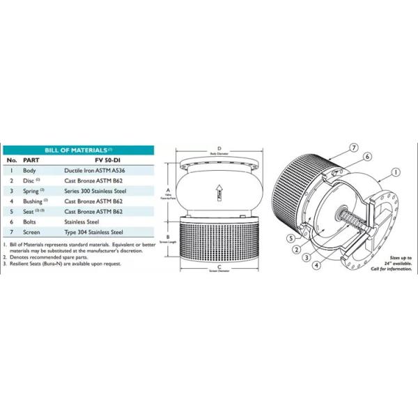 Cast Ductile Iron Flanged Foot Valve with check type structure PN10 PN16