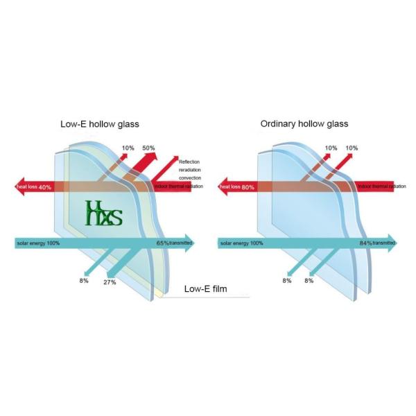 Spider Glass Façade Curtain Walls Bolted Point Fixed Glazing Curved Design for Exhibition Booth
