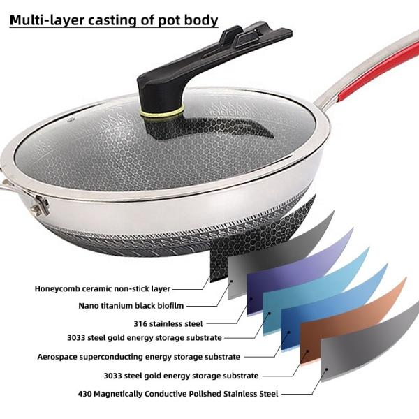 Hot Selling Kitchen 32cm Induction Wok Pan SUS 304 Stainless Steel Honeycomb Non-stick Frying Pan