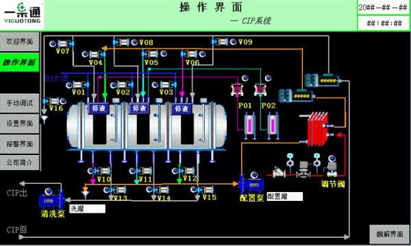 Compact CIP Washing System Machine For Drink Milk Plant Cleaning