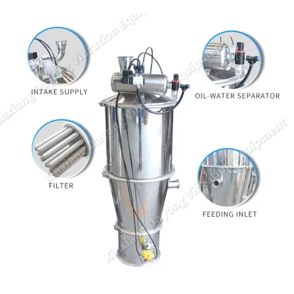 Sugar Powder Conveying Equipment Automatic Vacuum Conveying System