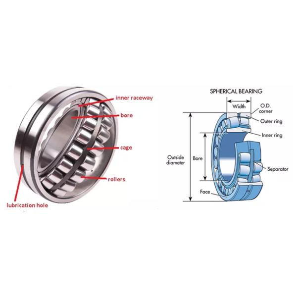 150x250x80mm High Speed Bearing STOCK 3003730 23130 CA CC MB W33