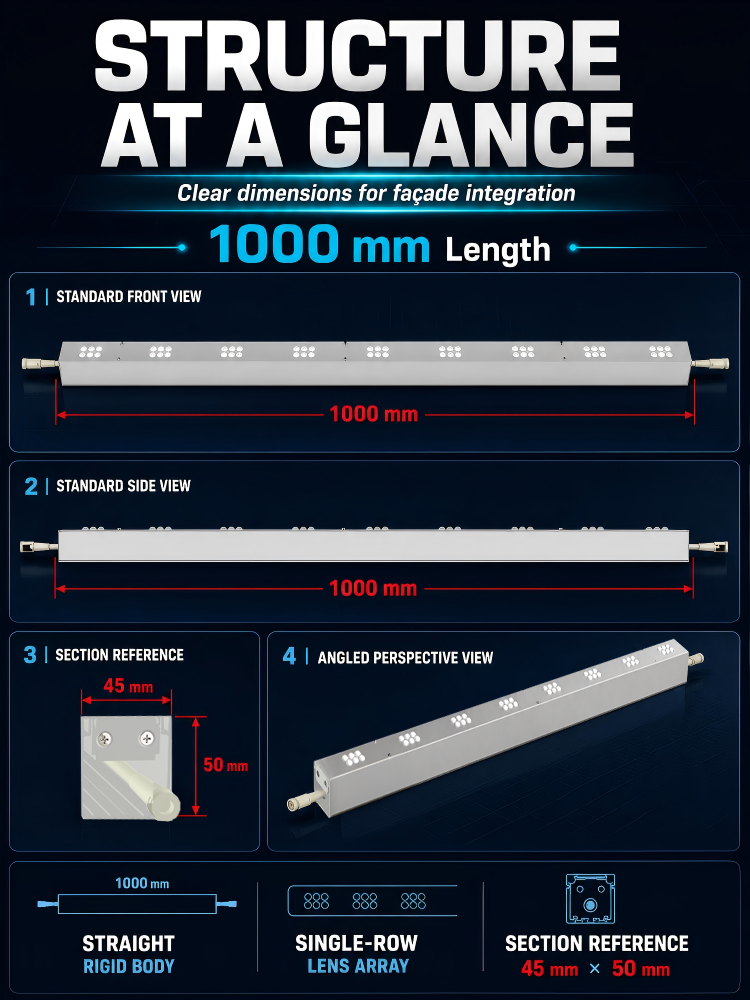 OEM 24W LED Linear Lights Architectural Facade Lighting Pixel Controllable For Bridge