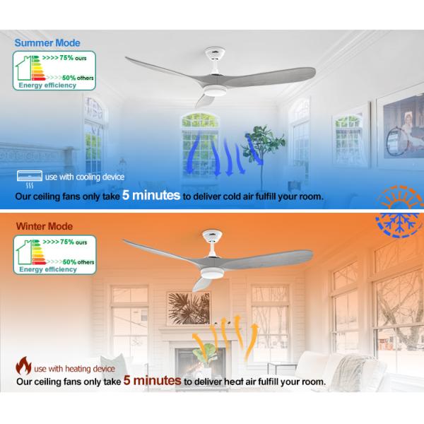 1stshine Ventilador decorativo de teto com luz LED e controle Wi-Fi inteligente 60 