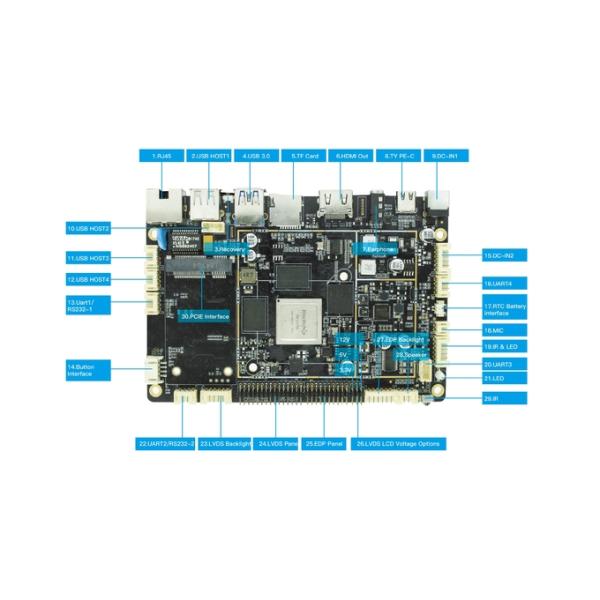 Rockchip RK3399 4K lvds edp Разрешение 1080P 4GB DDR 32GB EMMC Встроенная системная плата Hexa-Core WIFI ARM