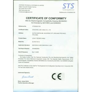 Shaoxing Libo Electric Co., Ltd Certifications