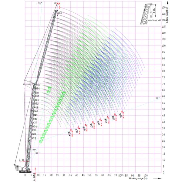 Construction Xcmg Heavy Crawler Crane 300 Tonnage