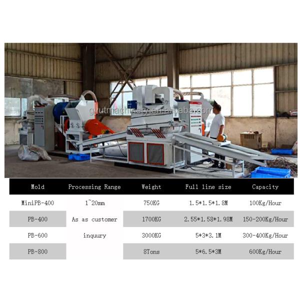 Autotatic Copper Milling Machinery 20t Per Day Capacity Scrap Cable Recycling Machine