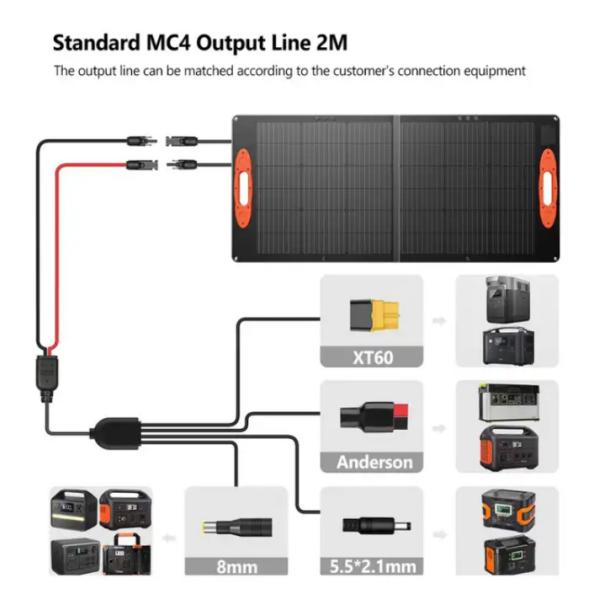 OEM 100w складной солнечный панель комплект электрический генератор IP68